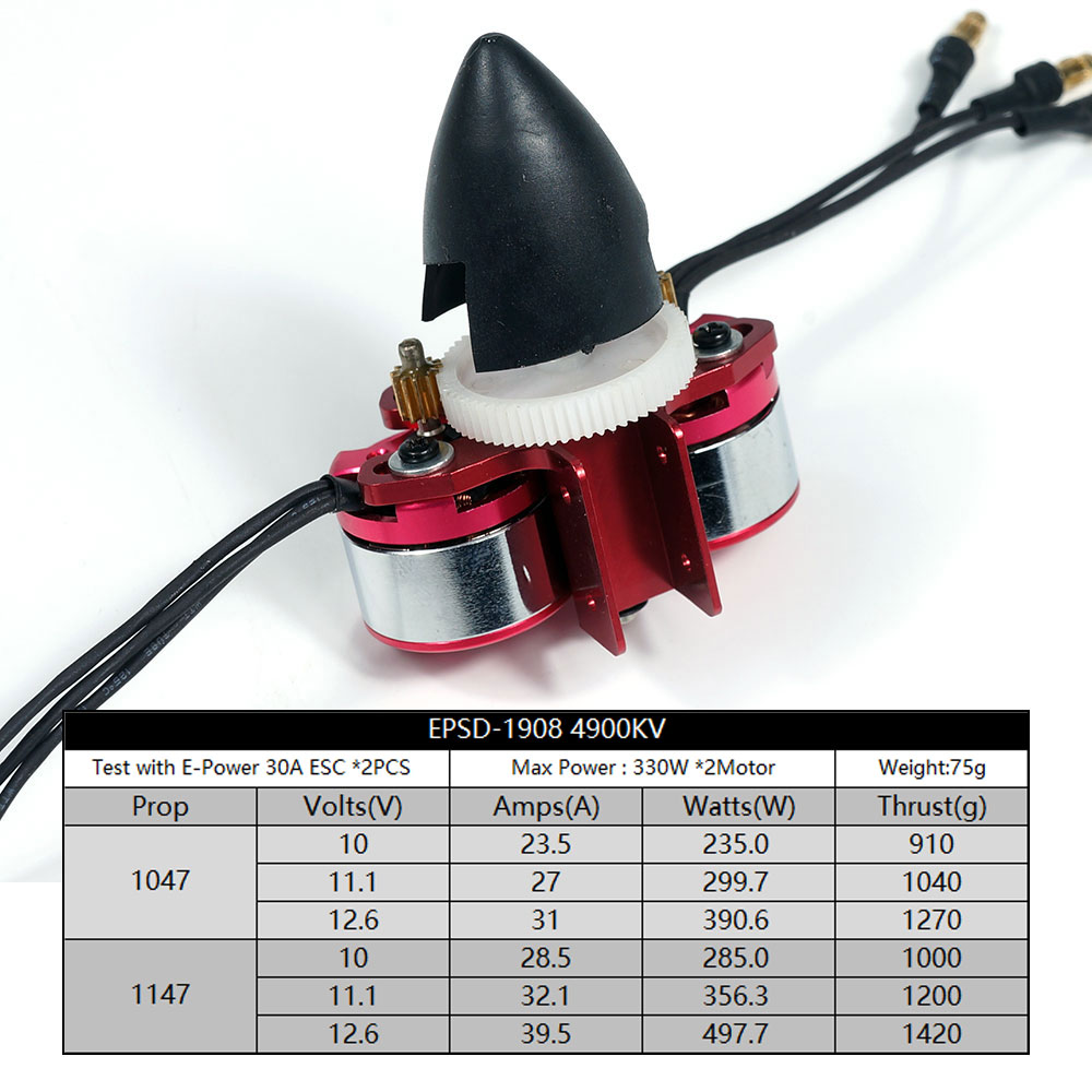 DW Hobby Elektrische Versnelli - Brushless Motor Thrust Test Stand recensie en prijs