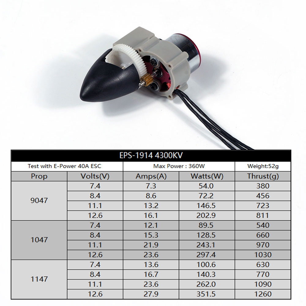 DW Hobby Elektrische Versnelli - Brushless Motor Thrust Test Stand recensie en prijs